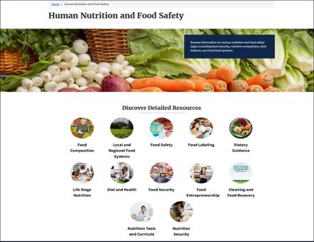 Humannutritionfoodsafety image